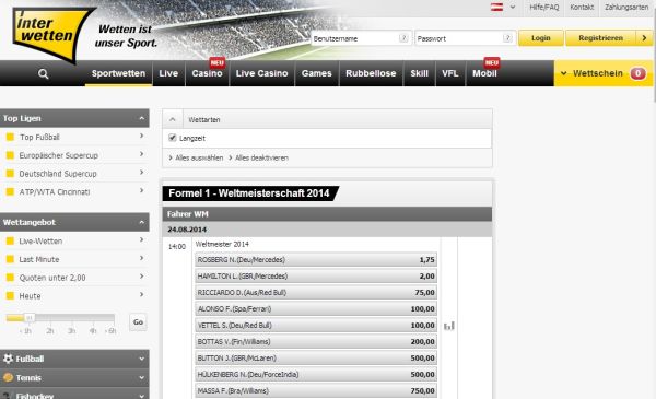 wetten formel 1 wetten formel 1
