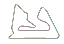 Strecken Ansicht vom Formel 1 Grand Prix in Bahrain
