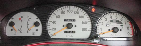 Geschwindigkeitstachometer Rennwagen F1