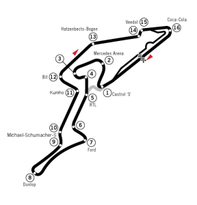 Streckenprofil Nürburgring