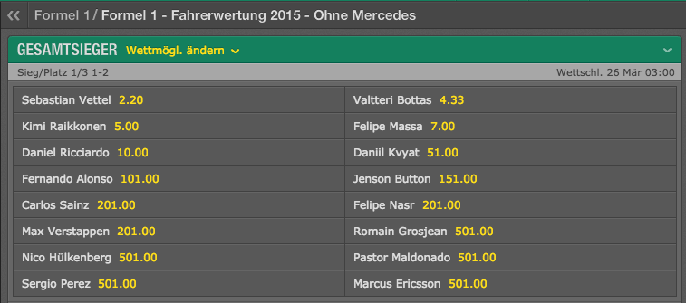 Bet 365 Screenshot Formel 1 Wetten