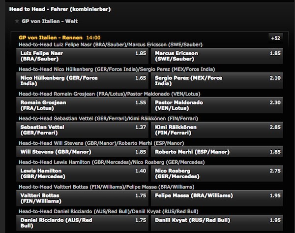 Bwin head-to-head-wetten  GP Italien