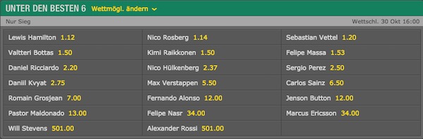 Bet365 Top 6 Wetten Grand Prix Mexiko 2015 Screenshot