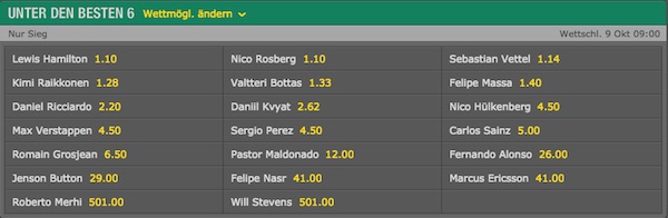 Bet365 Wetten auf Top 6 beim GP Russland 2015 Screenshot