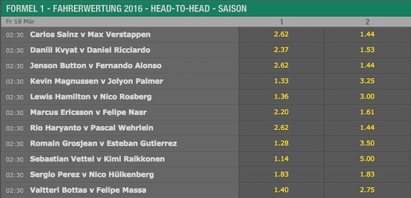 Formel 1 Head to Head Wetten Bet365 Screenshot