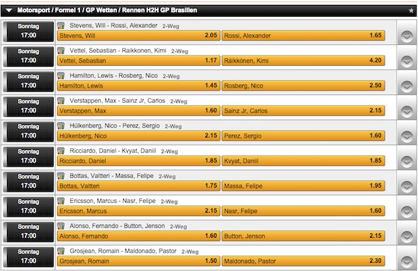 Head to Head Wetten für den Grand Prix von Brasilien 2015 bei Bet3000