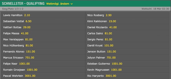 Bet365 Qualifying Australien