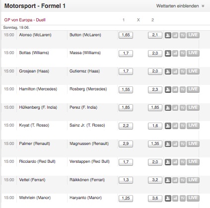 Tipico Head to Head Europa 