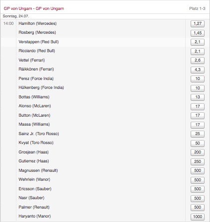 Quoten GP Ungarn Top3 Tipico