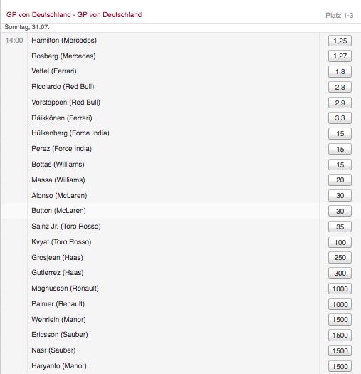 Tipico Top 3 GP Deutschland Quoten Wette