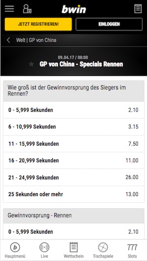 Bwin GP Shanghai Special