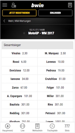 Bwin Quoten Moto GP Gesamtsieger