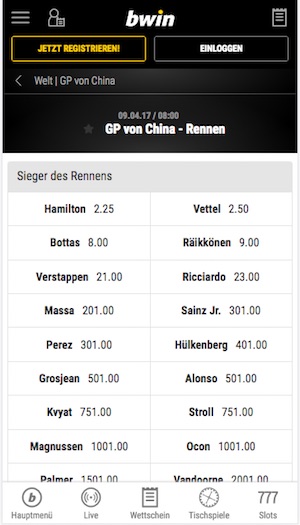 Quoten Grand Prix von China bei bwin