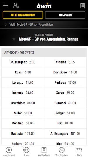 Bwin GP von Argentinien