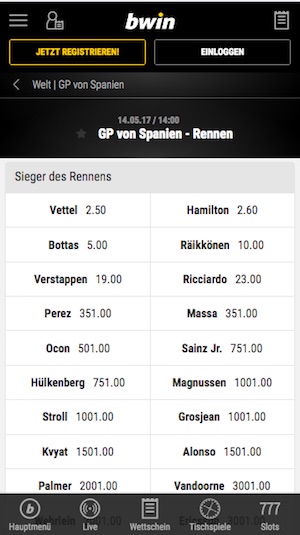 Bwin Quoten Grand Prix von Spanien 2017