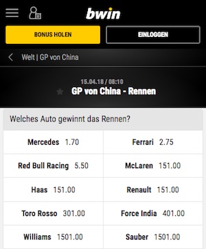 Bwin Quoten zum F1 GP von China 