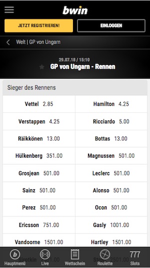 Bwin Quoten zum Grand Prix von Ungarn 2018