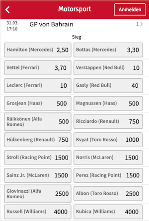 Wettquoten für den GP Sieg in Bahrain 2019 bei Tipico