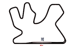 Streckenführung vom GP in Katar