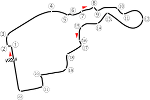 Kursansicht GP in Madrid